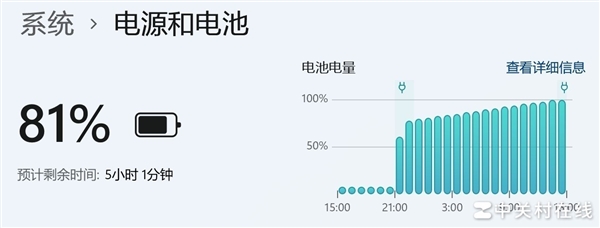 态TiPlus7100游戏性能实测PP电子免费模拟器游戏体验满分！致(图6)