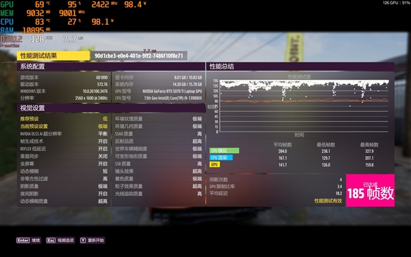 70Ti玩游戏是什么水平：实测强得飞起PP模拟器免费试玩移动版RTX 50(图6)